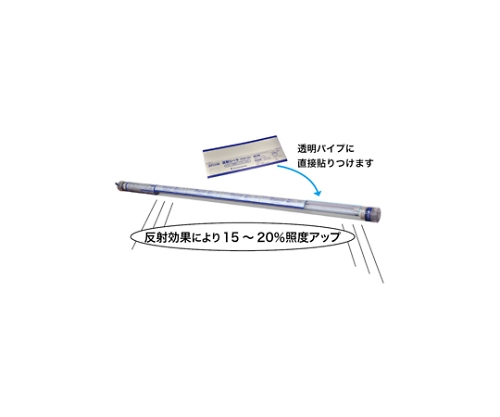 反射シート 鮮やかな色合いで折りたたまれた反射素材が広がる様子