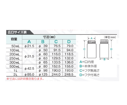 Jボトル丸型 広口 遮光 1L 滅菌済 50本 1533-05 透明なボトルが並んだ角度からの様子