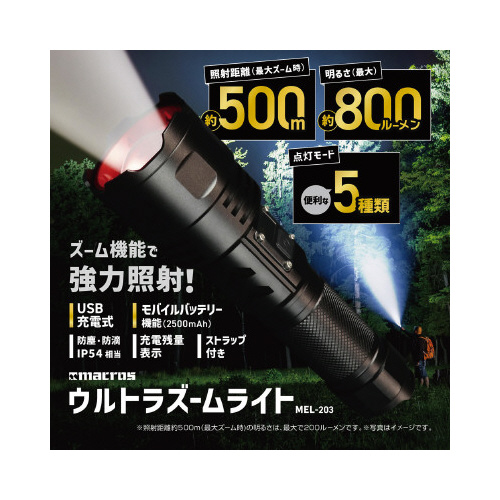 ウルトラズームライト画像