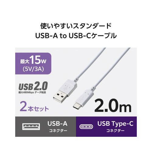 タイプCケーブル AtoC 2m 2本セット 白 ケーブルが白く、パッケージに収められた2本セットの様子