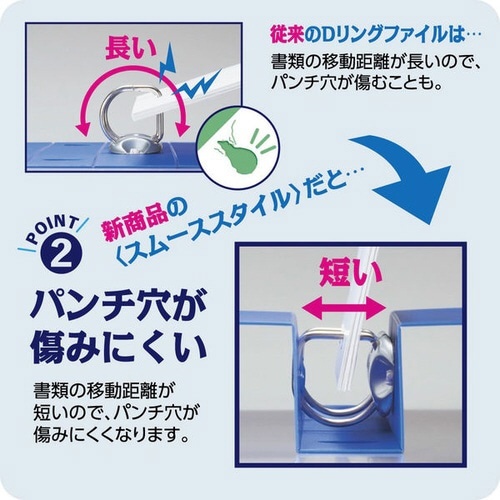 ＜スムーススタイル＞黄緑　300枚×5 鮮やかな黄緑のパッケージが整然と並べられた様子