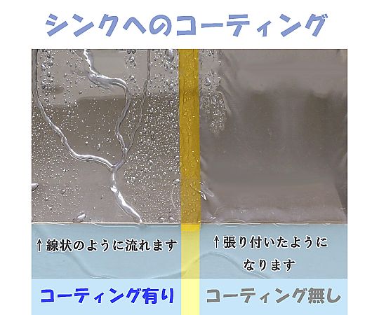 水まわりの超かんたんコーティングスプレー パッケージが斜めから見える状態、スプレーボトルのノズルが強調されている