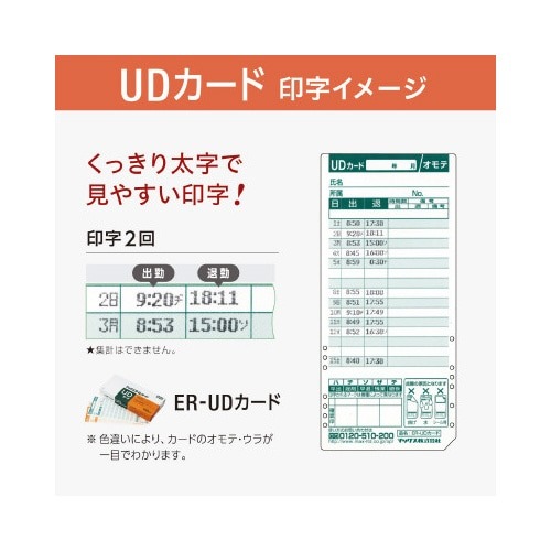タイムレコーダ ER-60SU 液晶ディスプレイが明るく点灯した状態で正面から見える。
