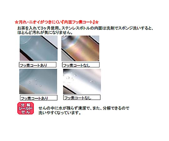 1.30L 保温ボトル（ステンレス製） ボトルの蓋が開いている状態で、ステンレス製の光沢が見える。