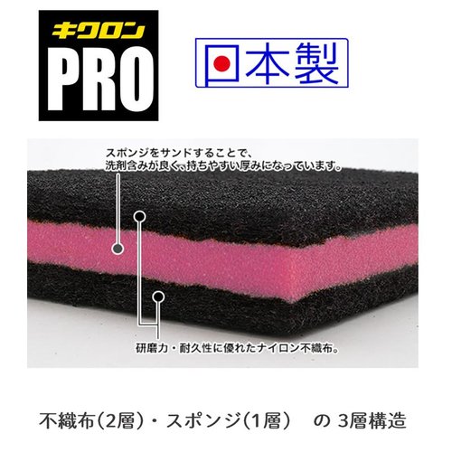 スポンジプロ E500 たわし サンド M キクロン 商品の側面が見える状態で、テクスチャーが際立っている