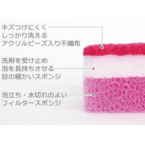 K タフポン ミディアム 2個入×5 パッケージが横向きに置かれ、側面に成分表示がある様子