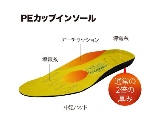 JIS規格　超耐滑底安全靴　ハイグリップセフティ　静電　ブラック　24.5cm 靴底のテクスチャーが際立つ横からのショット