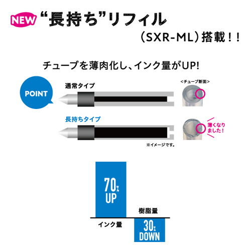 ジェットストリーム　3色ボールペン　0.5mm　(軸色:ブルーグレー)　1本 青みがかったグレーの軸が特徴的なボールペンが正面から見える状態