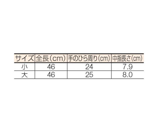 高圧ゴム手袋 NU型 7kV以下用 小 手袋が平置きで、内側が見える状態