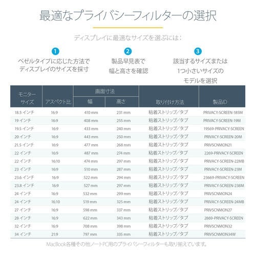 のぞき見防止プライバシーフィルター　28型対応　1枚 パッケージの前面に透明な保護フィルムが付いている状態、キラリと光を反射している
