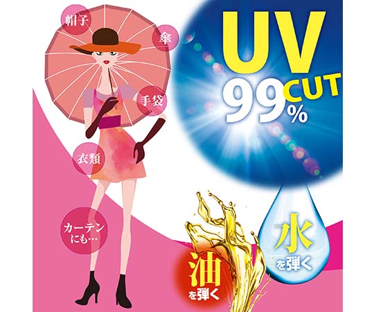 布・衣類用　UVカット撥水スプレー　100ml パッケージが上面から見える状態で、スプレー口が強調されている。