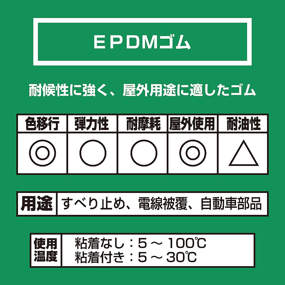 EPDMゴムロール　粘着付　厚さ2mm×幅50mm×長さ1000mm 黒いロール状の素材が白い背景に置かれ、表面は滑らかで粘着面が見える状態。