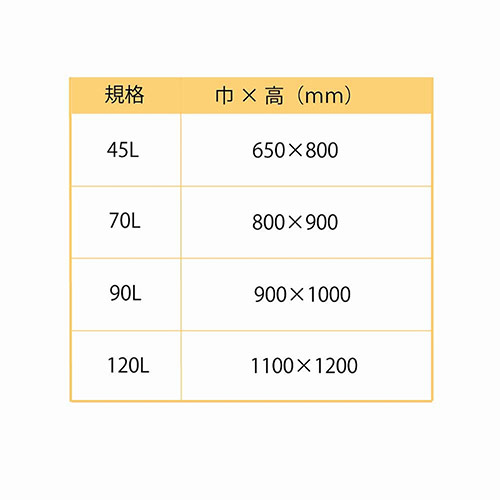 低価格ながら厚みのあるゴミ袋