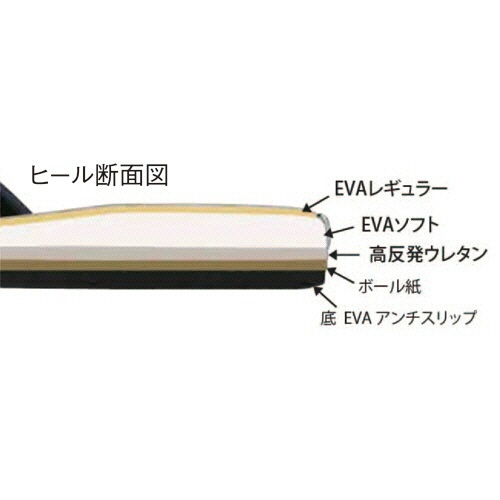 生地調ビニールコンフォートスリッパ ラスター チャコール×グレー 1足 リボン付きで質感が伝わる側面の様子