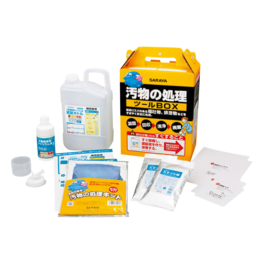 汚物の処理ツールボックス画像