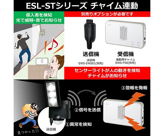 ソーラー式　センサーライト 白い壁に設置されたセンサーライトが点灯している様子