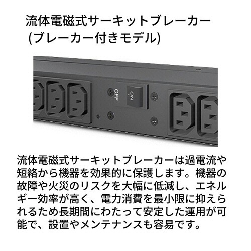 ラックマウントPDU　単相200V　30A　1台 前面に複数の出力ソケットが並ぶラックマウントユニット