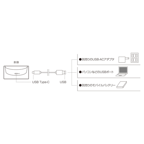 テーブルライト　クラルテLEDランタン　ライン 光を放つ現代的なデザインのランタンがテーブルに置かれている様子