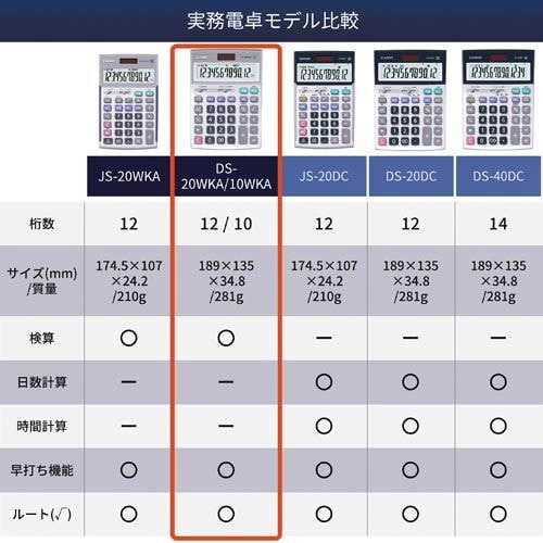 本格実務電卓 検算 DS-10WKA-N 正面に配置された黒い電卓、ボタンや表示部が鮮明に見える状態