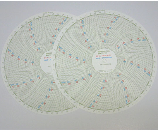 温湿度記録計用32日用記録紙 30枚入画像