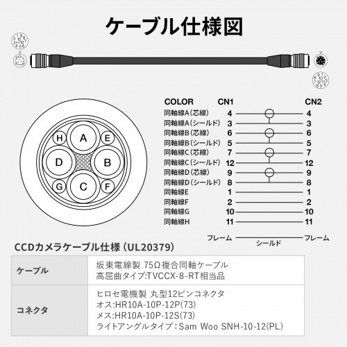 CCDカメラケーブル　(アナログロボット　CCD)　5m　1本 黒いケーブルが伸びた状態で、端子部分が明瞭に見える環境。