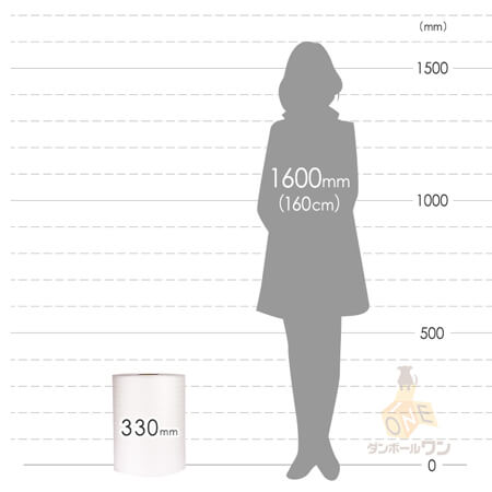 商品の保護用発泡緩衝材
