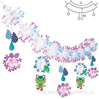 アジサイしずくガーランド画像