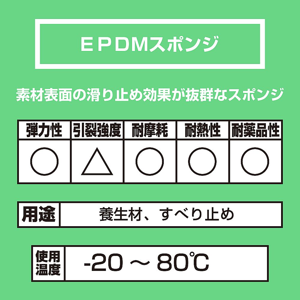 EPDMゴムスポンジ　グリップ　粘着付　縦3cm×横30cm×厚み5mm 黒い粘着面が見える横長のスポンジ素材が整然と配置された状態
