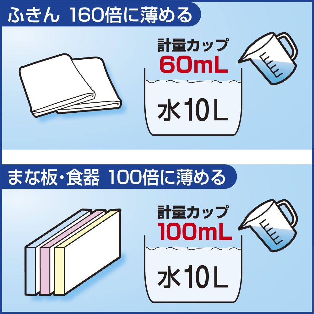 キッチンハイター 業務用 2.7kg 1ケース（4本入） パッケージが揃っている様子が見える、前面に大きなロゴが印刷されたボトル。