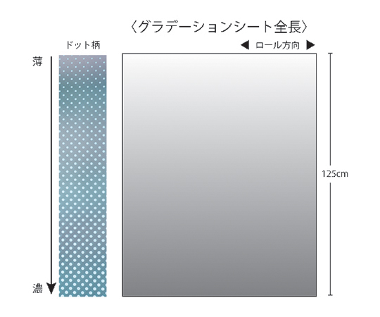 ガラス飛散防止　目隠しグラデーションシート　ドット柄　幅1250mmX長さ1m グラデーションが施されたドット柄のシートが、広げられた状態で撮影されている