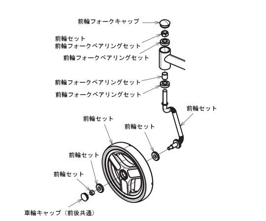 （ショッピングターン用）車輪キャップ（前後共通）
