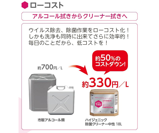 ハイジェニック除菌クリーナー中性 450mL 1箱（12本入） パッケージが並び、キャップが同じ方向を向いている様子