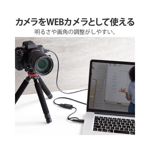 HDMIキャプチャユニット 本体が横向きに配置され、接続ポートがはっきりと見える状態