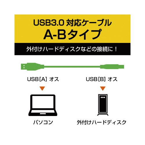 USB3.0ケーブル(A-B)　1m　ブラック ケーブルのコネクタ部分がアップで見える状態