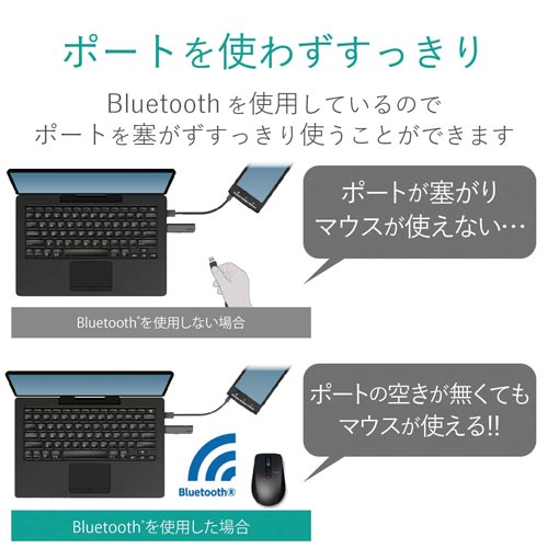 BlueLED Bluetoothマウス レッド 赤いボディの左右対称なマウスが見える状態