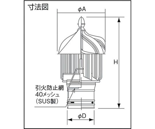 ルーフファン　危険物倉庫用自然換気 上部に通気口があり、取り付け部分が見える状態