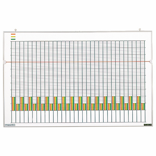 統計図表盤 W860×H553×D18mm 1枚