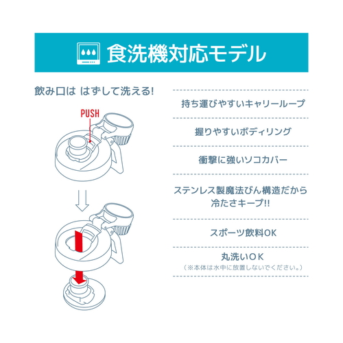 真空断熱スポーツボトル　アッシュブルー 斜め上から見た本体のデザインと口部分が強調された様子