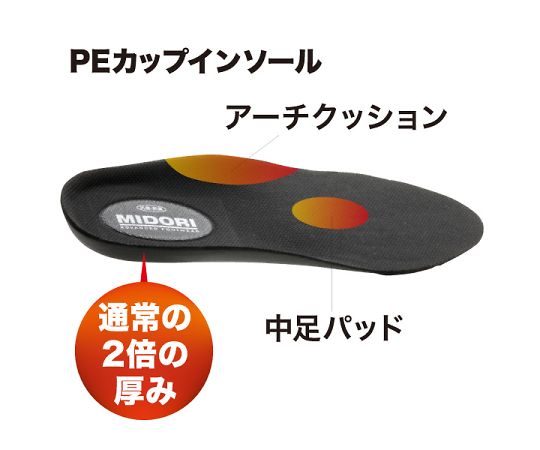 JIS規格　超耐滑底安全靴　ハイグリップセフティ・中編上靴　ブラック　23.5cm 正面から見たつま先部分の質感と滑り止めパターンが際立つ様子