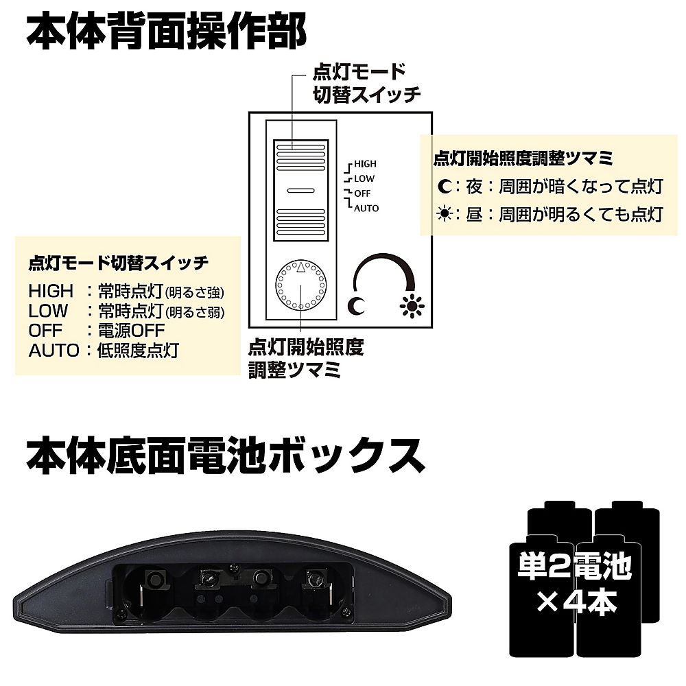 もてなしライト・据置(薄) 薄型ベースに置かれた優しい光を放つデザイン