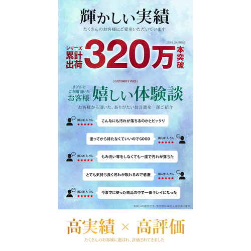 シミ抜き　染み抜き　クリーニング屋さんのエリそで洗剤　浸透力1.4倍 パッケージの背面に印刷された使用方法が見える状態