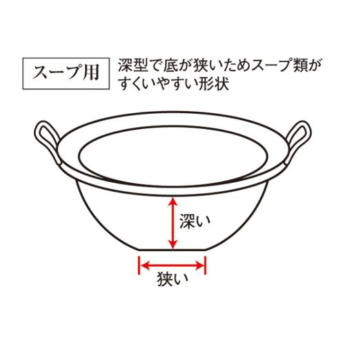 中華ビュッフェ用品 ビュッフェ用中華鍋 スープ用 底丸 36cm 滑らかな表面を持つ底丸の大きな鍋が正面に配置されている。