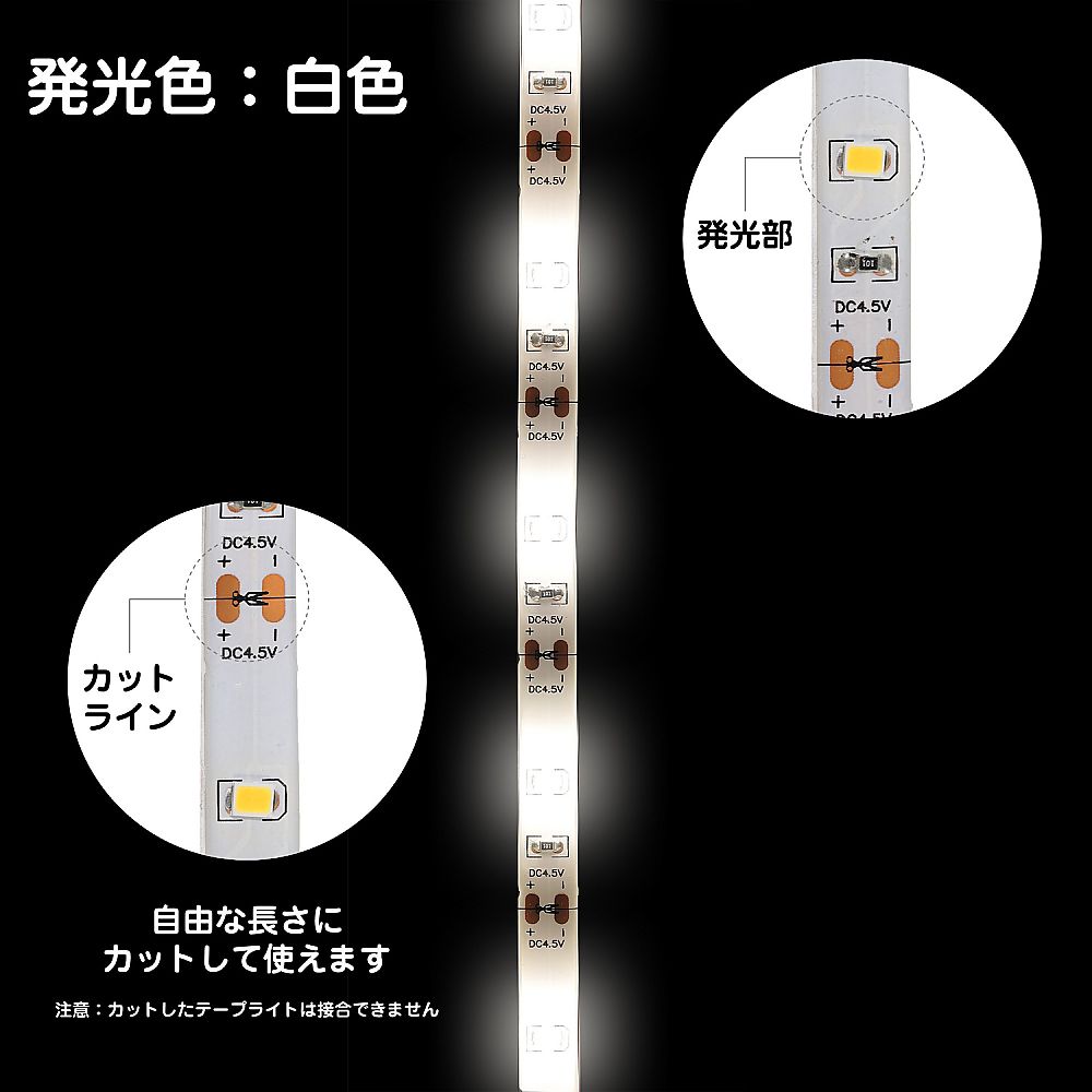 LEDテープライト（乾電池タイプ）1.5m　白色 透明なパッケージに収納された、光るテープの一部が見える状態