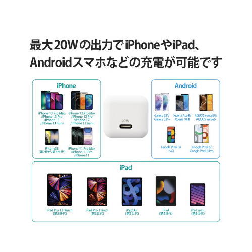 USB 充電器 PD 20W ホワイト 2個セット 白いコンパクトな充電器が2個並んでいる様子