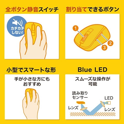 静音ワイヤレスブルーLEDマウス(5ボタン)　レッド　1個 赤いボディの角度を変えた状態で、5つのボタンが強調されている。