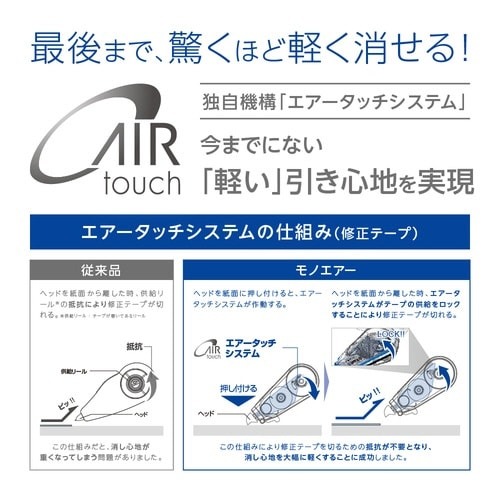 修正テープモノエアー 4.2mm幅スタンダード5個 パッケージが斜めから撮影され、透明なテープ部分が強調されている状態
