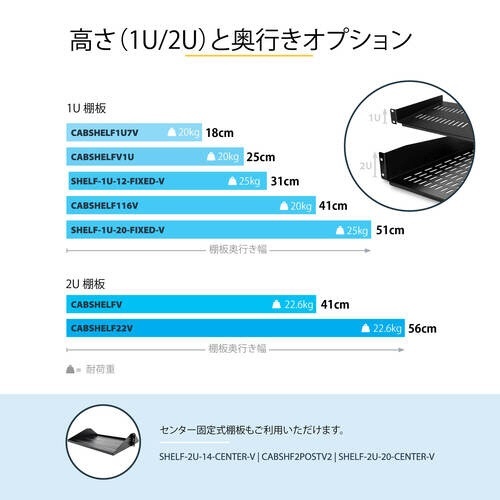 1U　固定式サーバーラック棚板　19型対応　ブラック　1枚 黒い固定式棚板が横向きに設置され、表面が平らでしっかりとした状態。