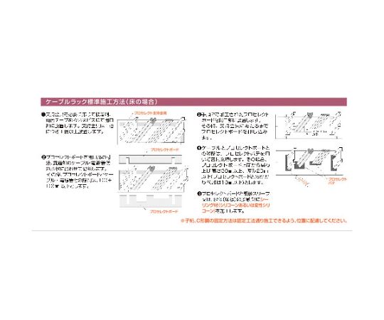 ケーブルラック・バスダクト貫通用プロセレクトキット 200×600用キット 複数の部品が整然と配置された状態