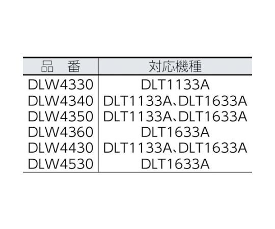 ビットジョイント（30677） 黒色のビットが透明なケースに収められた状態