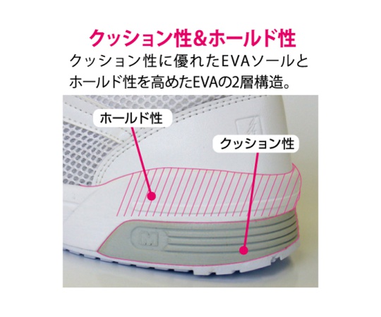 男女兼用 メディカルエレパス CSS-308 静電 ホワイト22.5cm 靴の前面が正面から見えるが、全体の形状とデザインが捉えられている。